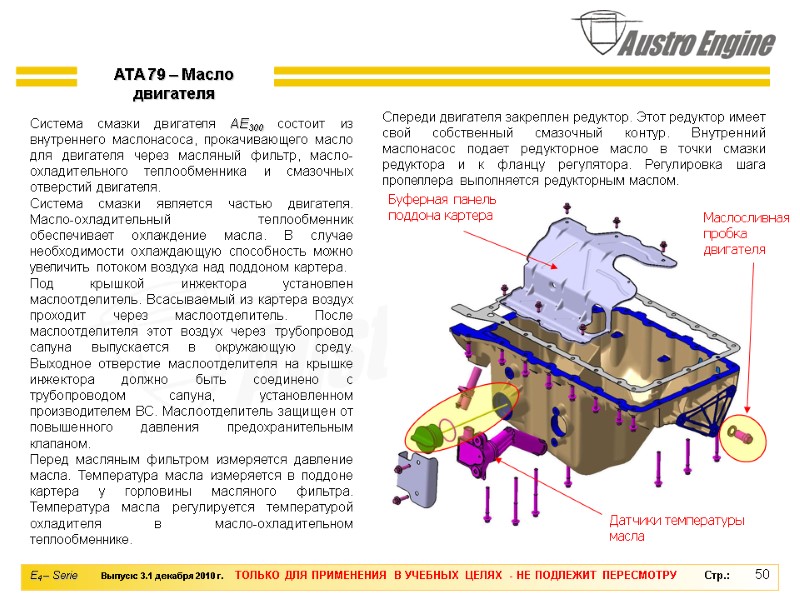 50 Система смазки двигателя AE300 состоит из внутреннего маслонасоса, прокачивающего масло для двигателя через